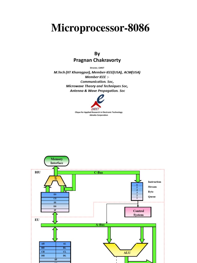 Microprocessors 8086 | Electronic Engineering | Technology