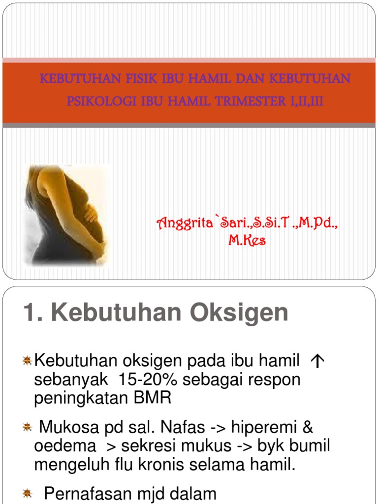 6 Kebutuhan Fisik Ibu Hamil Dan Kebutuhan Psikologi Ibu Hamil Trimester I Ii Iii