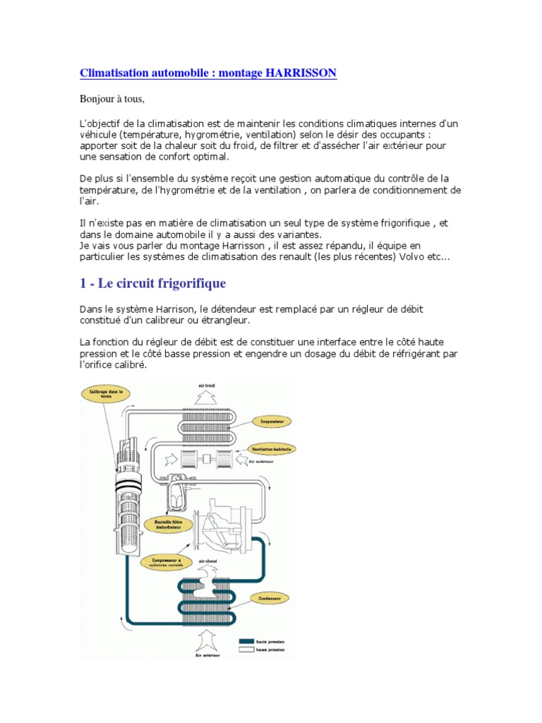Principe De Fonctionnement D un Climatiseur Pdf Climatisation Automobile | PDF | Climatisation | Compresseur de gaz