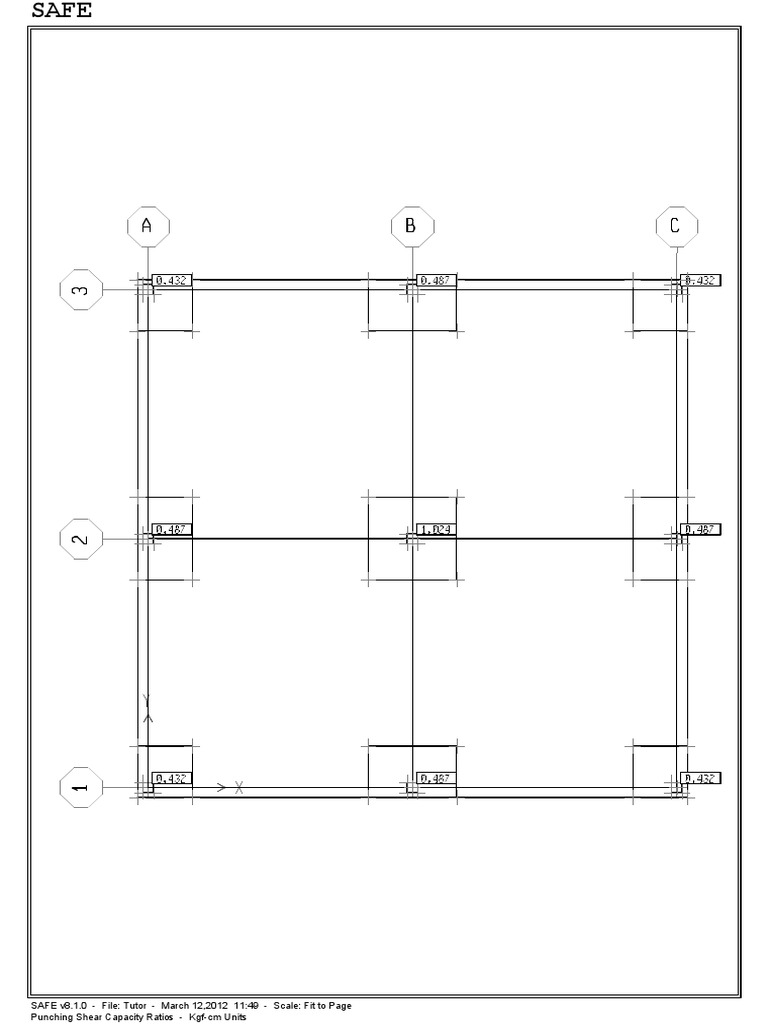 Punching Shear Capacity in Kgf-cm | PDF
