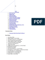 Financial Institutions Banks Cooperative Banks