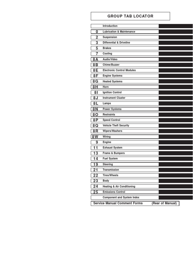 Mercedes Sprinter Warning Lights Meaning Pdf | Decoratingspecial.com
