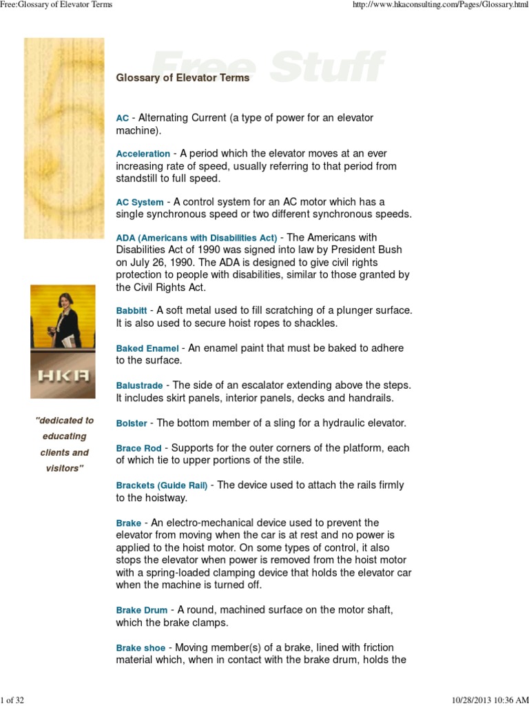 Glossary of Elevator Terms Elevator Door