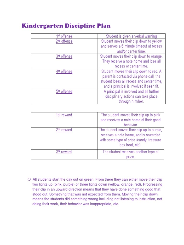 LH Discipline Plan | PDF