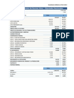 Resultados Definitivos PASO 2013 Distritos