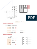 Diagrama de Columnas