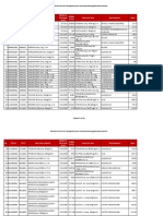 Bolnicka Lista Za Specijalisticko Konsultativna Zdravstvena Zastita