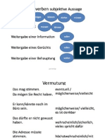 VK-Modalverben-subjektive Bedeutung.pdf