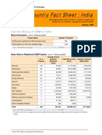 CDM Country Fact Sheet: India