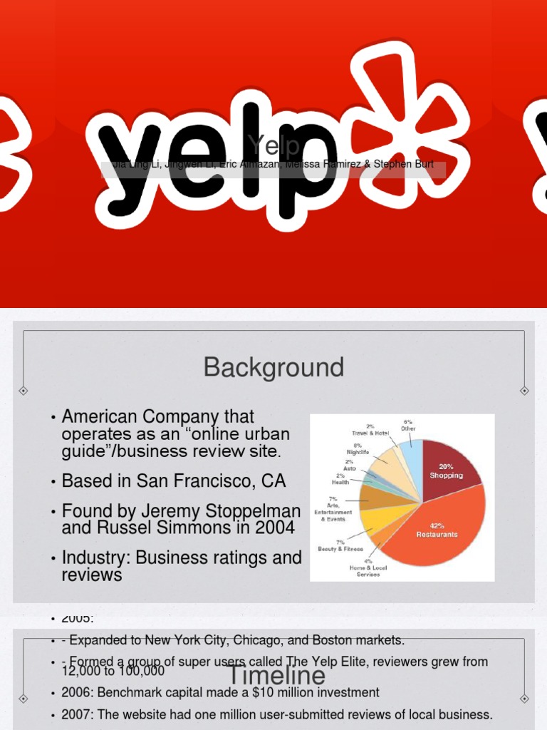 Yelp ppt Yelp Business