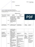 Proiect - Comunicarea Scrisa.