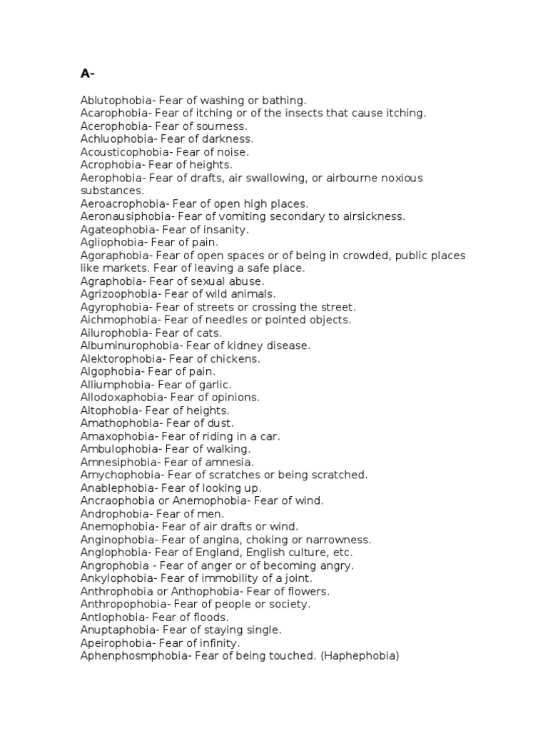 phobia-list-rectum-fear