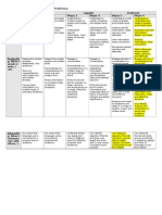 self-assessment of language profiency 2