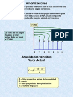 Amortizaciones