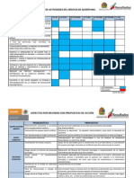 Cronograma de actividades quirúrgicas