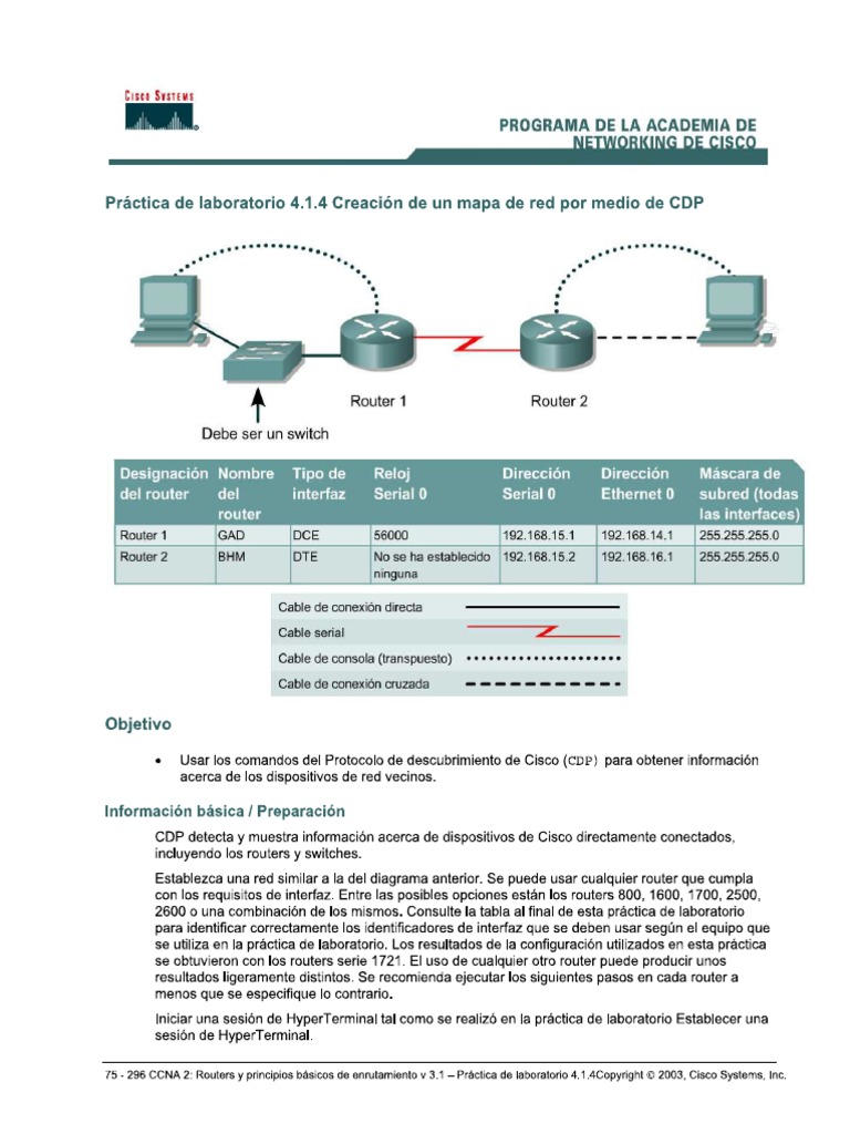 Configuracion CDP | PDF | Redes | Informática y tecnología de la ...