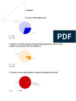 Resultado de Formulario Aplicado