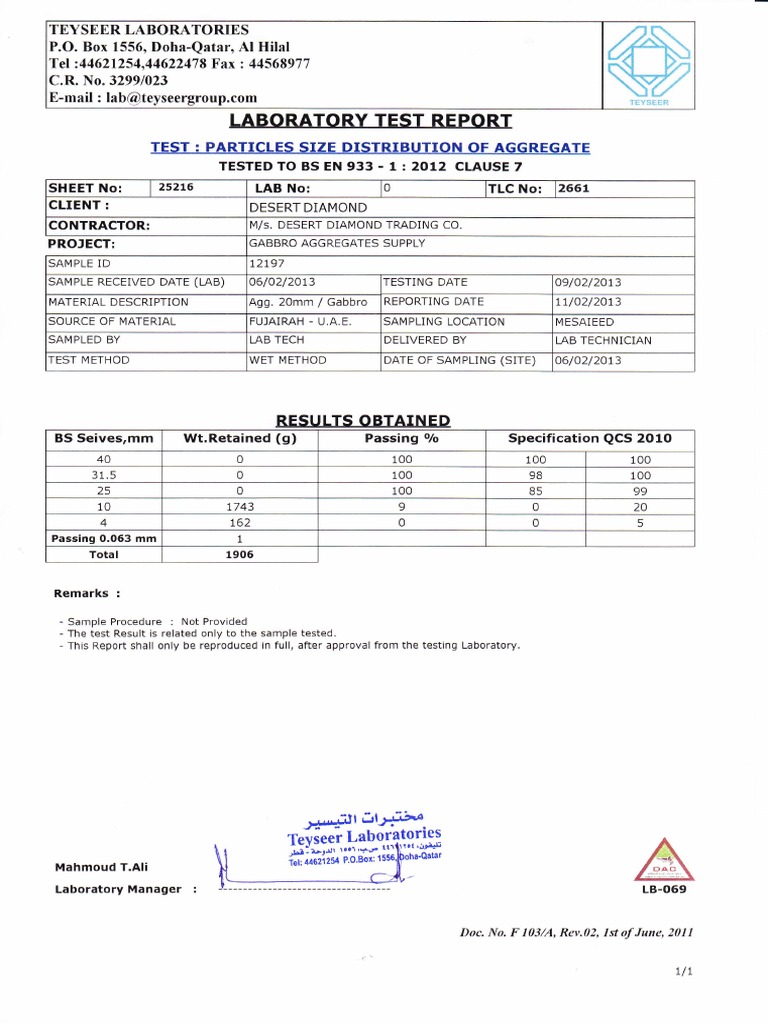 Example of Test Report of en 933-3 | Nature