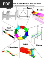 (Ebook) - Engineering - Patran Nastran Student Tutorial