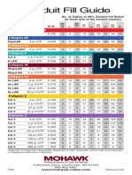 Conduit Fill Guide Rev 11-08