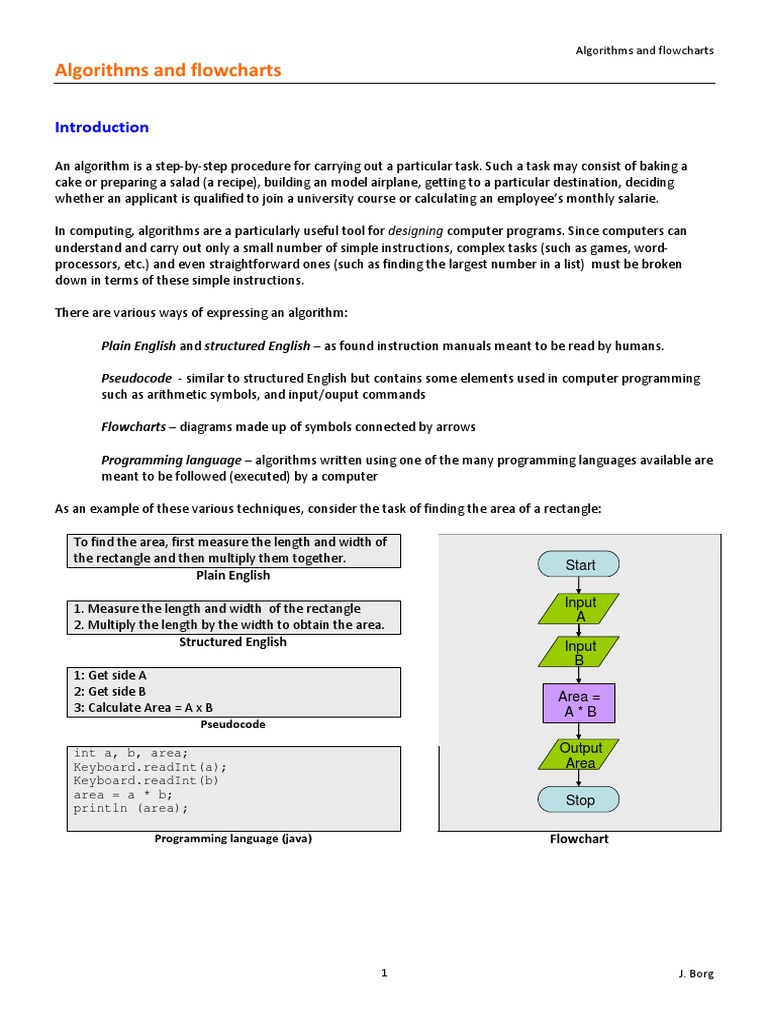 Algorithms and Flowcharts | PDF | Algorithms | Computer Programming