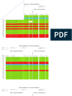 Purchase Summary