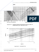 Masma Charts - ESCP