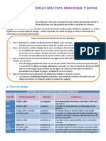 Psicologia Del Desarrollo Unidad 4 PDF
