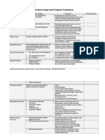 Analisis-fungsi-dan-program-Puskesmas-April-2008.doc