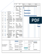 Microsoft Project - Simple Resources_Start