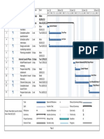 Microsoft Project - Simple Tracking_Start