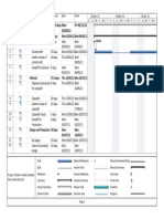 Microsoft Project - Advanced Tasks B_Start