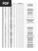 Download NAS Plex Support List by Yasir Shigileeni SN192269545 doc pdf