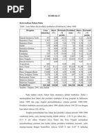 Download TEMBAKAU by Yusup Wibisono SN19228592 doc pdf