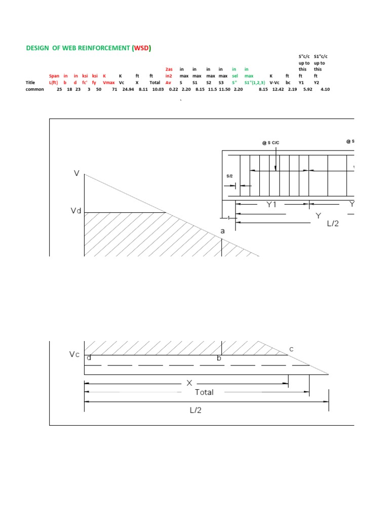 Web Rein Beam Previous | PDF
