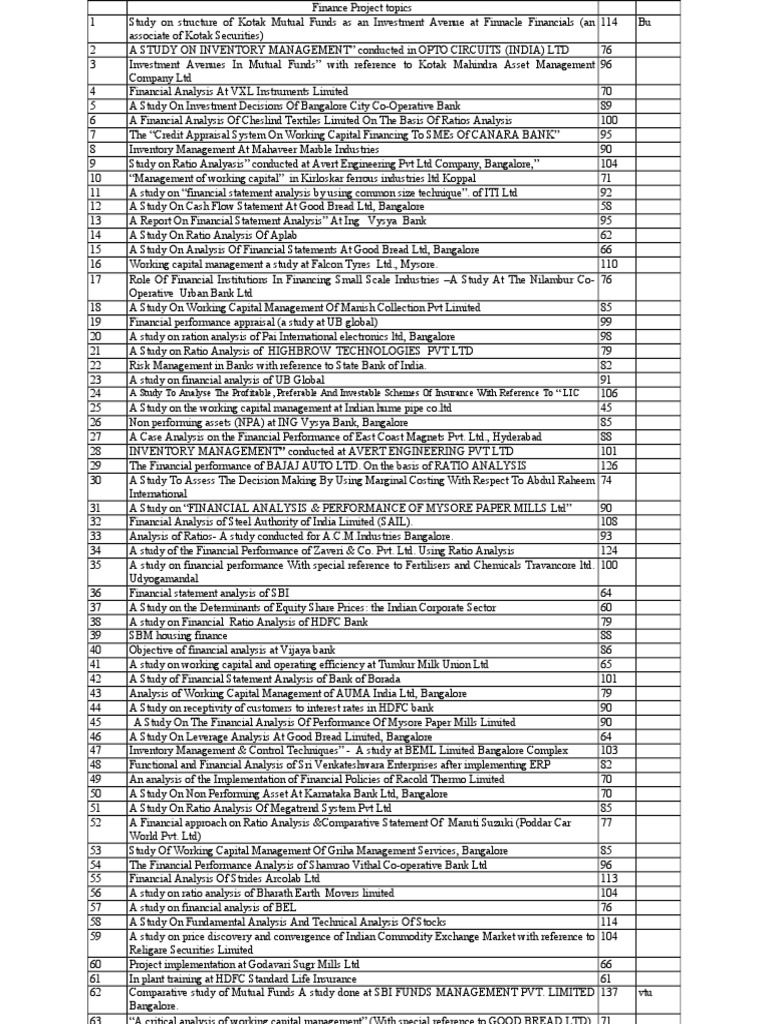 Finance Project Topics for Students | PDF