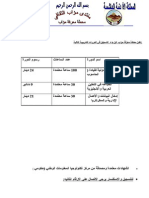 اعلان دورات