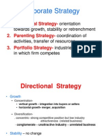 Corporate Strategy-4 2003