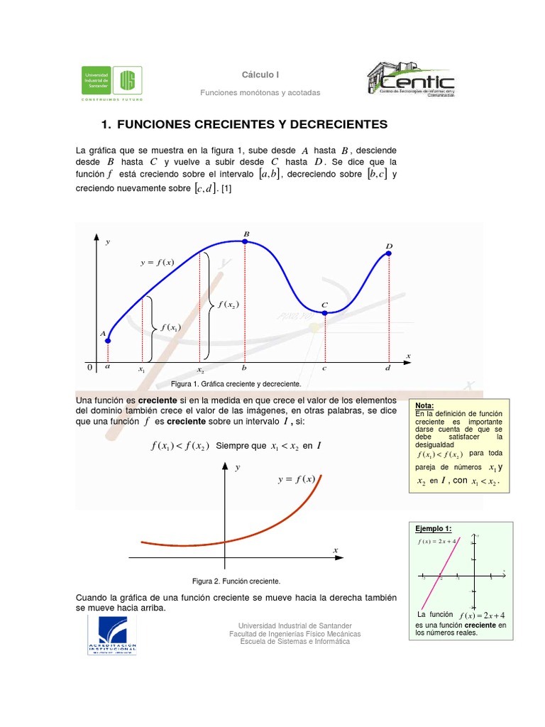 Quando Una Funzione è Monotona