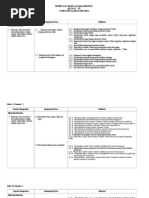 Sambutan Lamaran PRIA