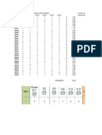 DataEvaluacionDesempeno PROFESORA