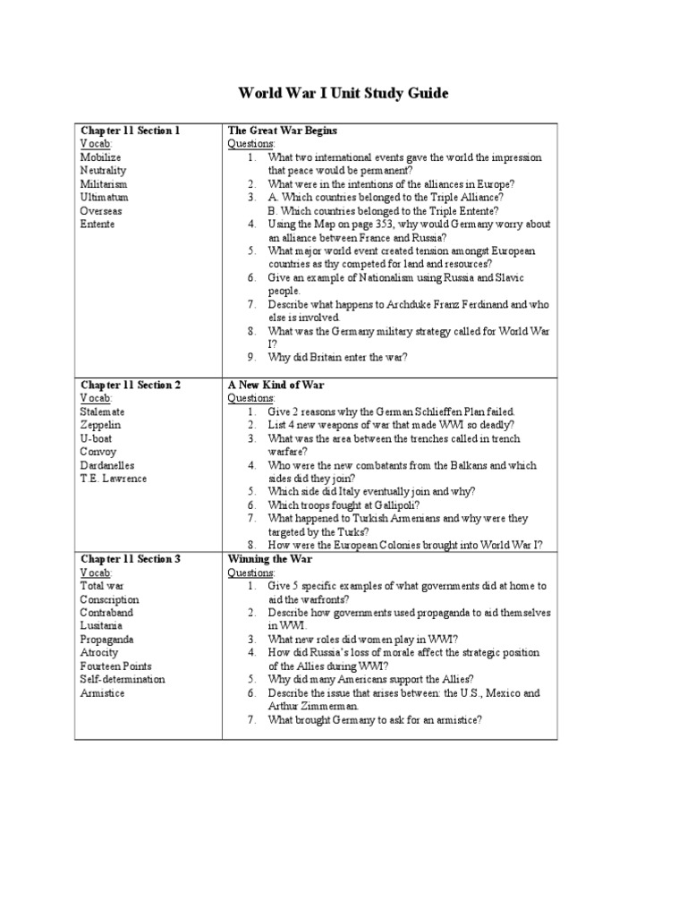 World War I Unit Study Guide Chapter 11 Section 1 The Great War Begins