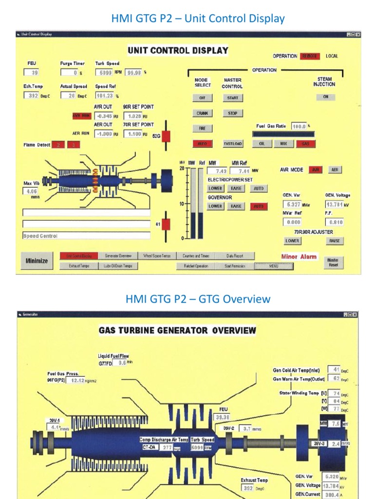 HMI GTG P2 Unit Control Display PDF
