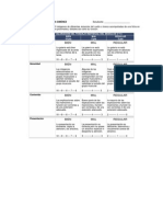 Rúbrica modulos 3 y 4.pdf