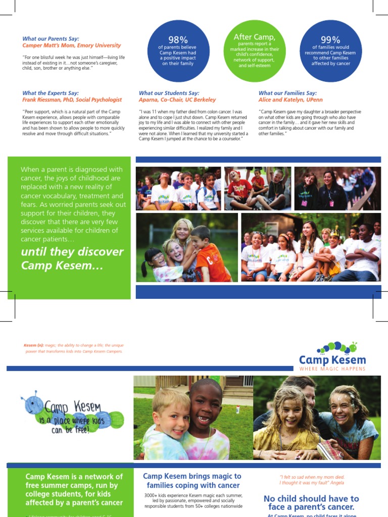 Camp Kesem: Support for Kids of Cancer Patients | PDF | Human ...