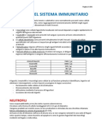 CAP2 Cellule Del Sistema Immunitario