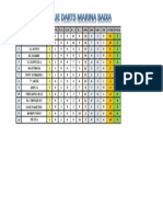 2 Clasificacion Liga