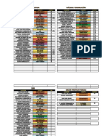 4 Estadisticas y Datos