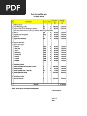 Biaya Sondir Tarakan
