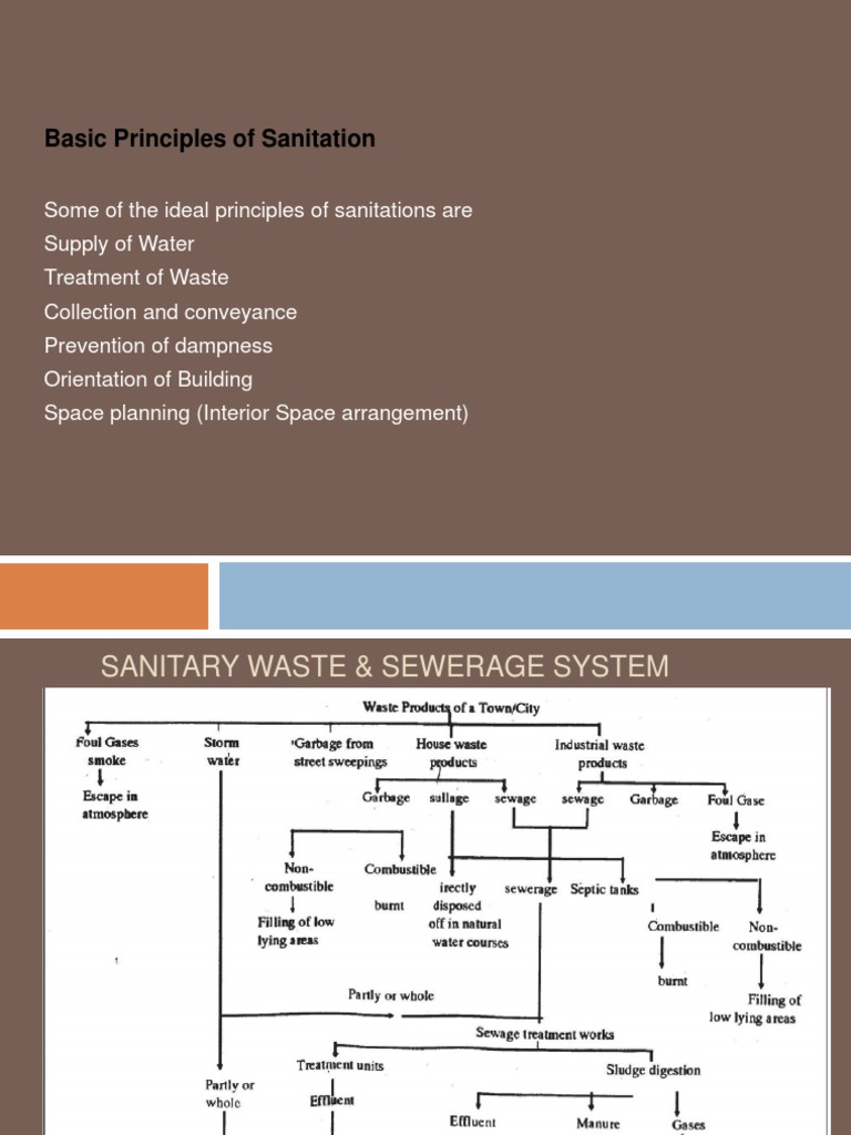 Principles of Sanitation Systems | PDF | Sanitary Sewer | Sewage
